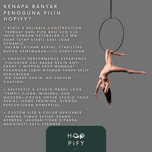 Kenapa banyak pengguna pilih Hoopify? — spesifikasi teknis